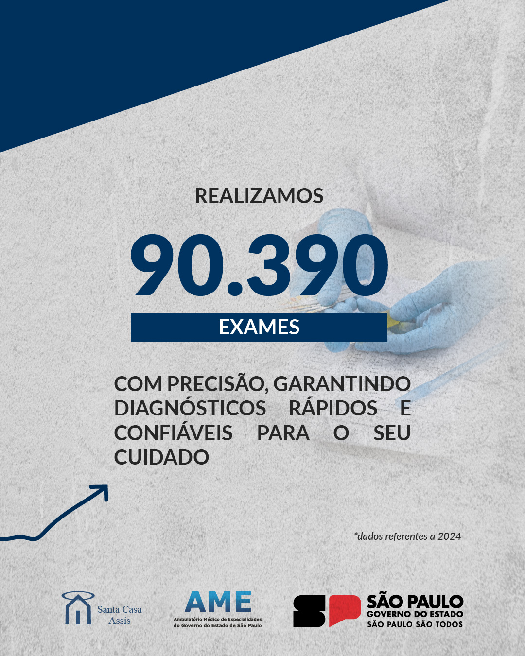 Santa Casa de Assis celebra os 7 anos do AME Botucatu e destaca resultados expressivos da Gestão Ambulatorial